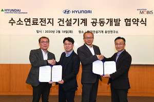Hyundai готує екскаватор на водневому паливі